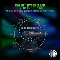 Razer BlackShark V2 Pro Wireless Gaming Headphones