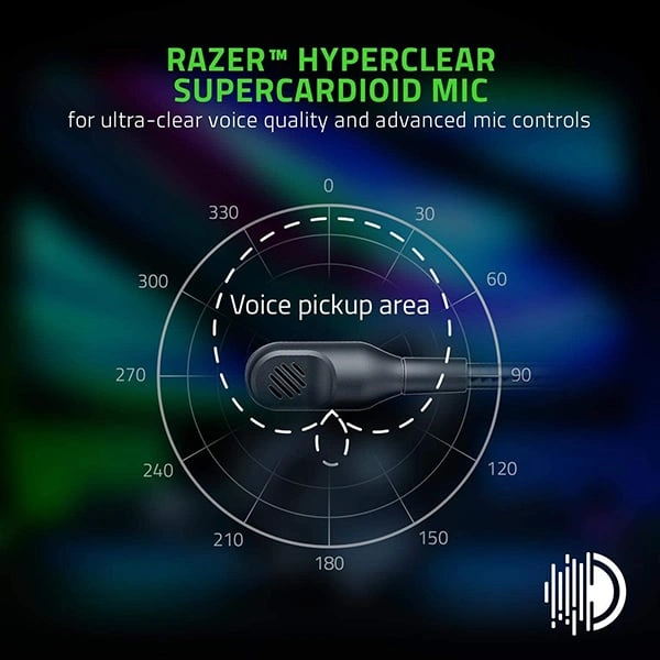 Razer BlackShark V2 Pro Wireless Gaming Headphones