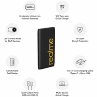 Realme 10000mAh 18W Fast Charging Power Bank 2