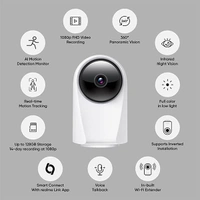 Realme 360 Deg HD WiFi Smart Security Camera