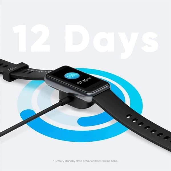 Realme Band 2