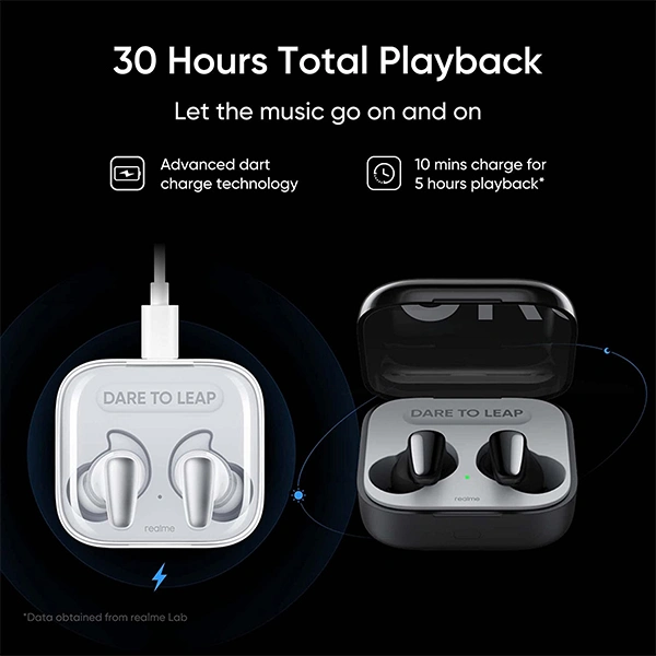 Realme Buds Air 3S Bluetooth Truly Wireless in Ear Earbuds - White - White