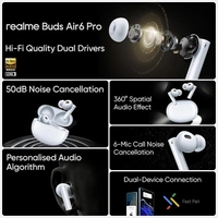 Realme Buds Air 6 Pro Wireless Earbuds - Silver Blue - Silver Blue