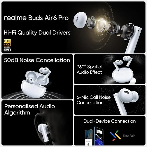 Realme Buds Air 6 Pro Wireless Earbuds - Silver Blue - Silver Blue