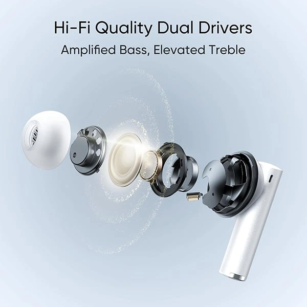 Realme Buds Air 6 Pro Wireless Earbuds - Silver Blue - Silver Blue