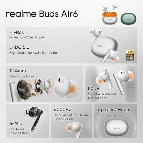 Realme Buds Air 6 TWS Earbuds - Violet - Violet