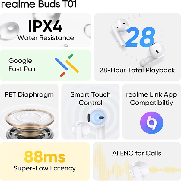 Realme Buds T01 Truly Wireless Earbuds - Black - Black