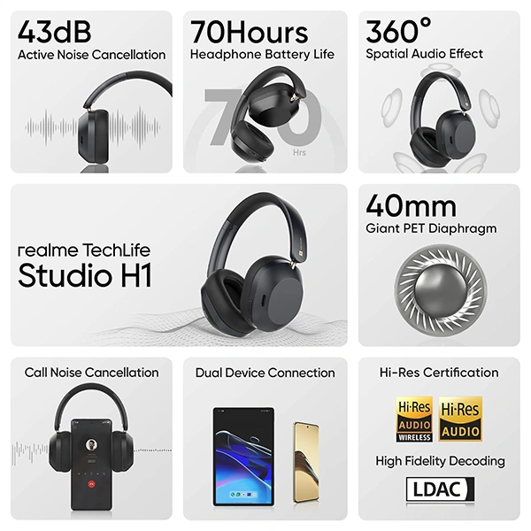 Realme TechLife Studio H1 Over Ear Wireless Headphone - Black - Black, New