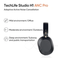 Realme TechLife Studio H1 Over Ear Wireless Headphone - Black - Black, New