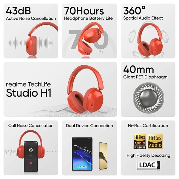 Realme TechLife Studio H1 Over Ear Wireless Headphone - Red - Red, New
