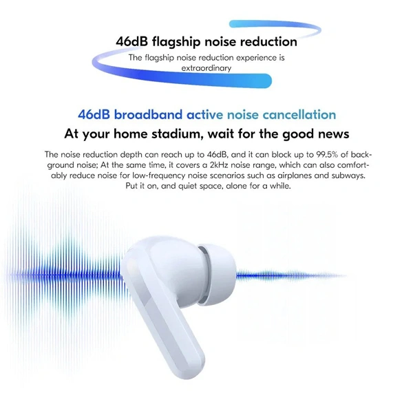 Redmi Buds 5 Truly Wireless Bluetooth Earbuds - White - White