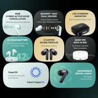 Redmi Buds 6 Truly Wireless Bluetooth Earbuds - titan white - titan white