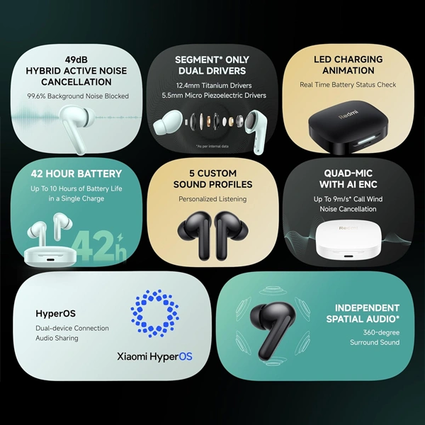 Redmi Buds 6 Truly Wireless Bluetooth Earbuds - titan white - titan white