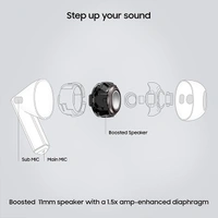 Samsung Galaxy Buds 3 Wireless Earbuds - White - White