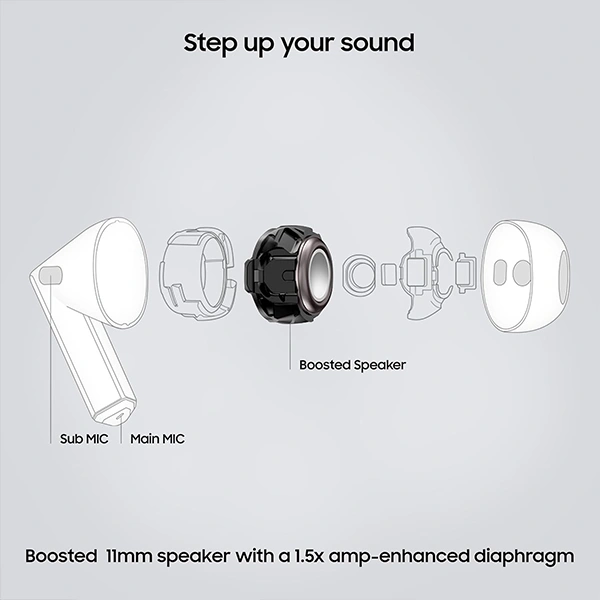 Samsung Galaxy Buds 3 Wireless Earbuds - White - White