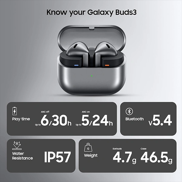Samsung Galaxy Buds 3 Wireless Earbuds - White - White