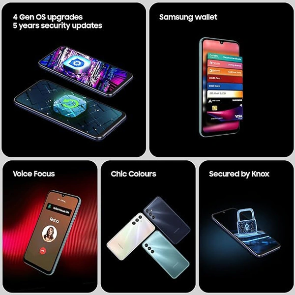 Samsung Galaxy M34 5G Mobile Phone - Midnight Blue, 6GB RAM + 128GB Storage - Midnight Blue