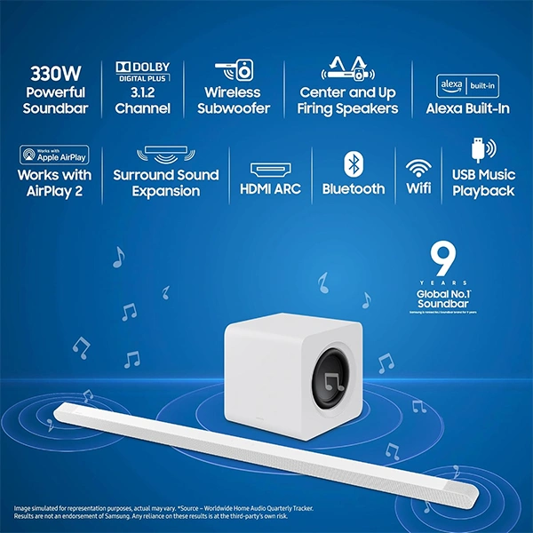 Samsung HW-B450 XL Dolby Digital Soundbar