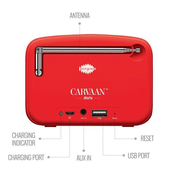 Carvaan Saregama Carvaan Mini 2.0 Marathi Sadabahar Gaana Music Player