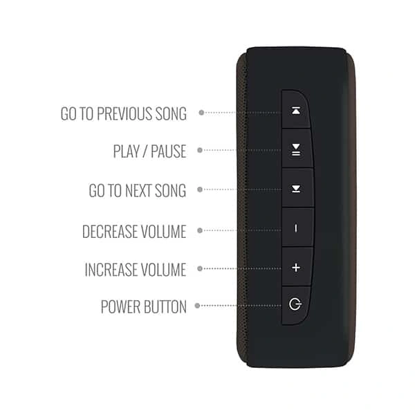 Carvaan Saregama Carvaan Mini Hindi 2.0- Music Player - Blue - Blue