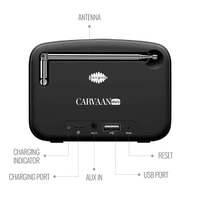 Carvaan Saregama Carvaan Mini Hindi 2.0- Music Player - Blue - Blue