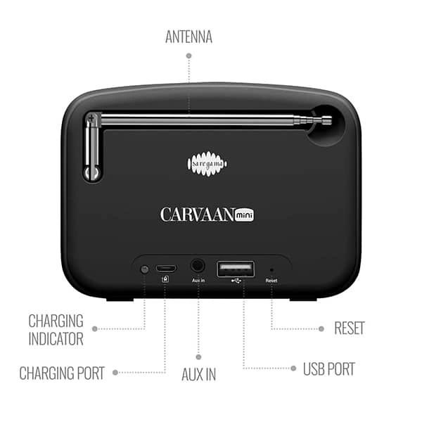 Carvaan Saregama Carvaan Mini Hindi 2.0- Music Player - Blue - Blue