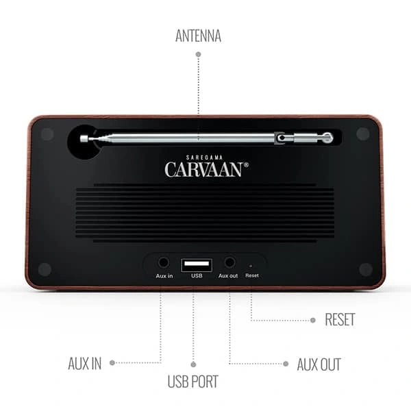 Carvaan Saregama Carvaan Mini Plus 10W Music Player