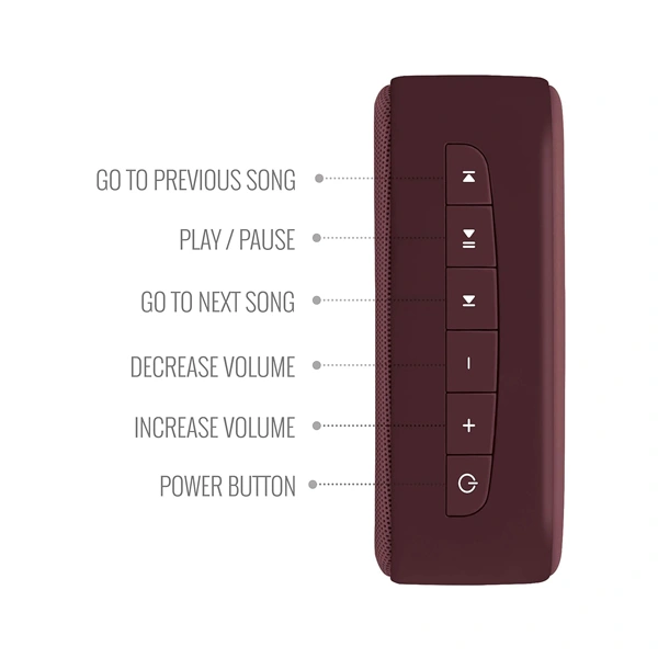 Carvaan Saregama Carvaan Mini Rabindrasangeet Bluetooth Speaker