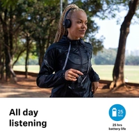 Sennheiser HD 250BT Wireless Bluetooth On Ear Headphone with Mic