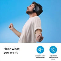 Sennheiser Momentum 4 Wireless Over Ear Headphones