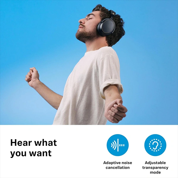 Sennheiser Momentum 4 Wireless Over Ear Headphones