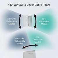 SHARP DW-J27FM-S Air Purifier with dehumidifier