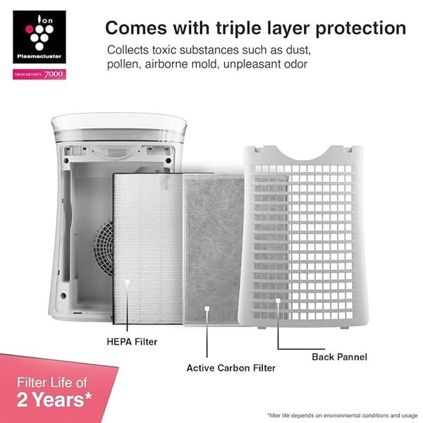 SHARP FP-F40E-W Room Air Purifier