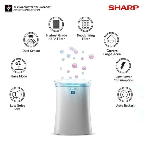 SHARP FP-F40E-W Room Air Purifier