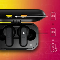 Skullcandy Dime 2 True Wireless Earbuds - Blue - Blue