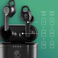 Skullcandy Indy ANC True Wireless in-Ear Bluetooth Earbuds - Grey - Grey