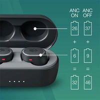 Skullcandy Sesh ANC True Wireless in-Ear Earbuds - Black, Light Grey Blue
