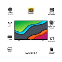 Skywall SKYWALL 32SWRR Pro 80 cm (32 inches) Full HD Smart Android LED TV