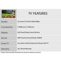 Skywall SKYWALL 32SWRR Pro 80 cm (32 inches) Full HD Smart Android LED TV