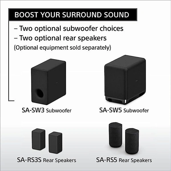 Sony HT-A7000 500 Watts 7.1.2 Channel Soundbar with Supreme Surround Sound and Dolby Atmos - Black