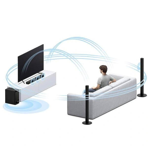 Sony HT-S700RF 1000W Dolby Audio Soundbar - Black