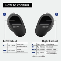 Sony WF-SP800N Bluetooth Truly Wireless Earbuds - White - White
