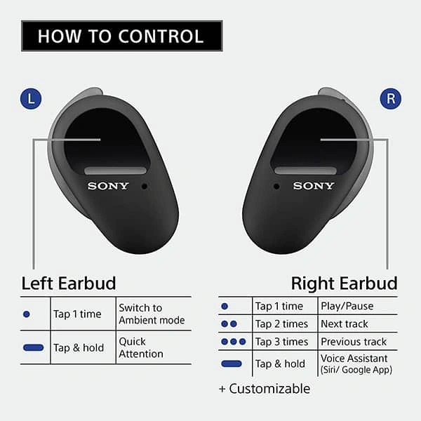 Sony WF-SP800N Bluetooth Truly Wireless Earbuds - White - White