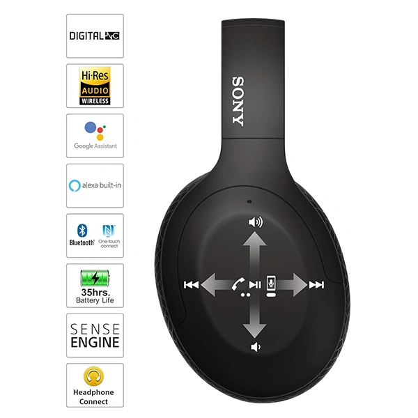 Sony WH-H910N Over-Ear Wireless Bluetooth Headset with Mic - Blue - Blue