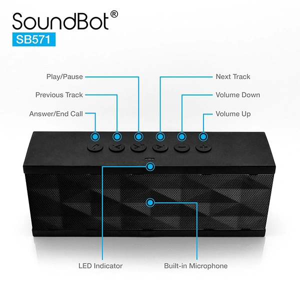 SoundBot SB571 12W Bluetooth Speakers