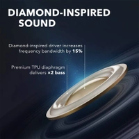 Anker Soundcore By Anker Liberty 2 Wireless Earbuds