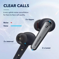 Anker Soundcore By Anker Liberty Air 2 Pro True Wireless Earbuds - Blue - Blue