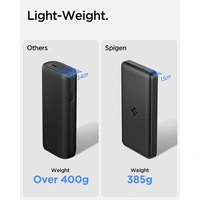 Spigen 20,000mAh, 22.5W Fast Charging Iconic Power Bank with 20W for 2 USB C Ports - Black