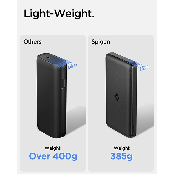 Spigen 20,000mAh, 22.5W Fast Charging Iconic Power Bank with 20W for 2 USB C Ports - Black