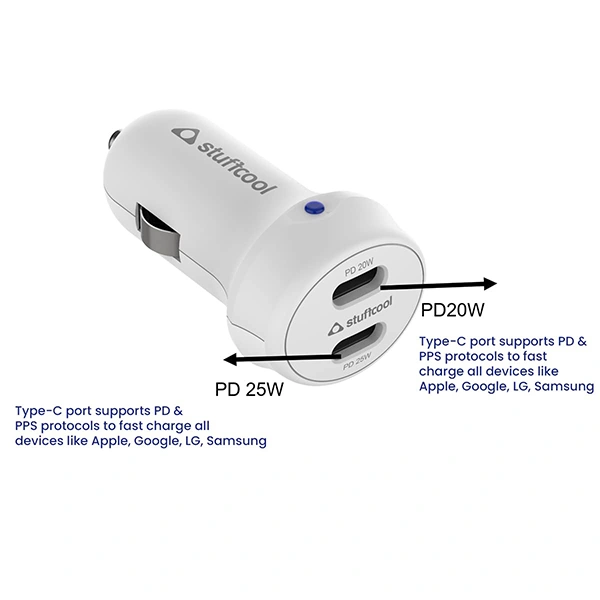 Stuffcool Atom Plus CC 45W Car Charger with PPS Type-C1 PD20W